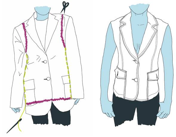 custom-fit-article-photo-3